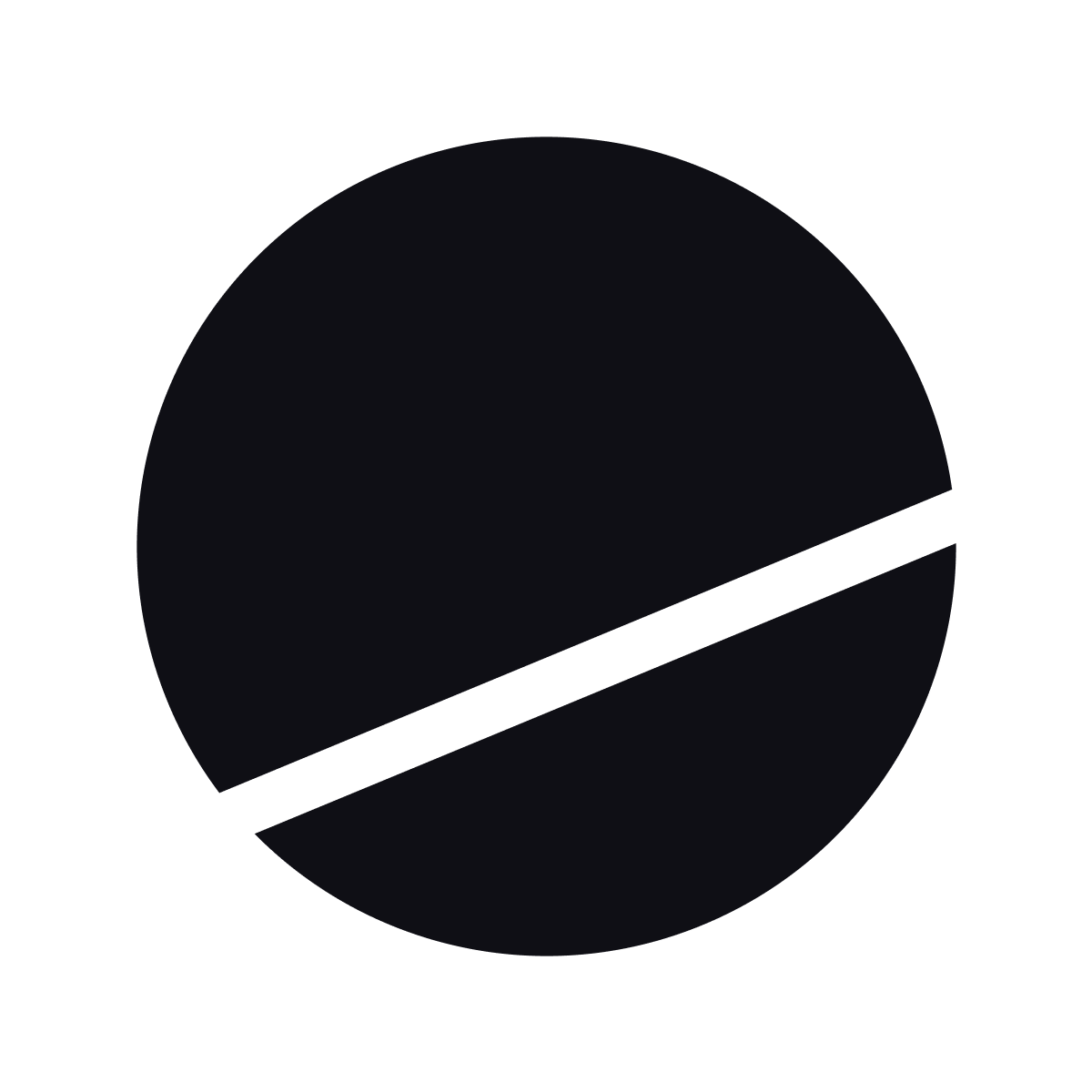 Get Token Holders